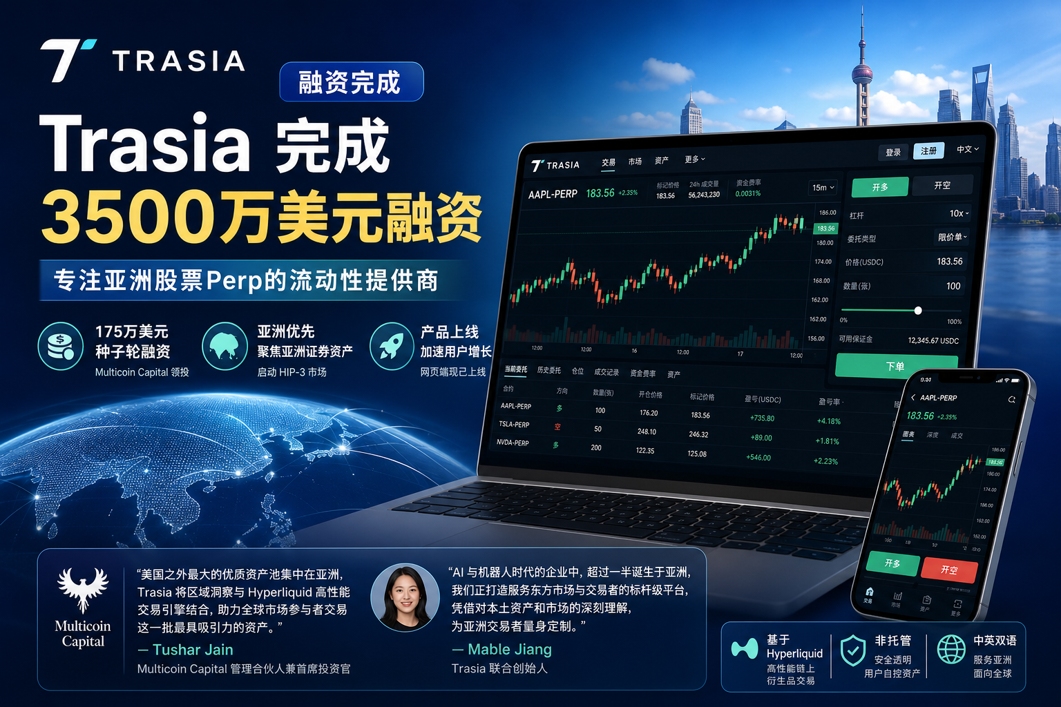 融资 | 专注亚洲股票Perp的流动性提供商Trasia完成3500万美元融资
