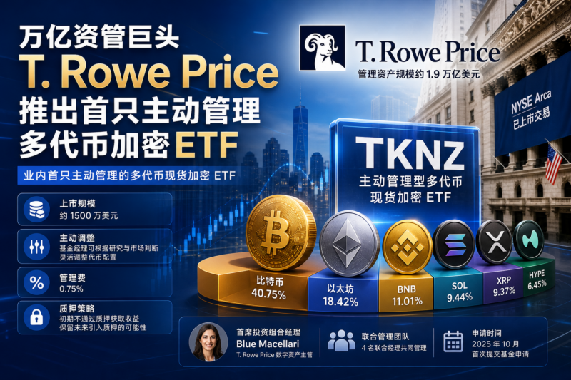 万亿资管巨头 T. Rowe Price 推出首只主动管理多代币加密ETF-指挥使社区 - 真实线索、热点议题与深度观察