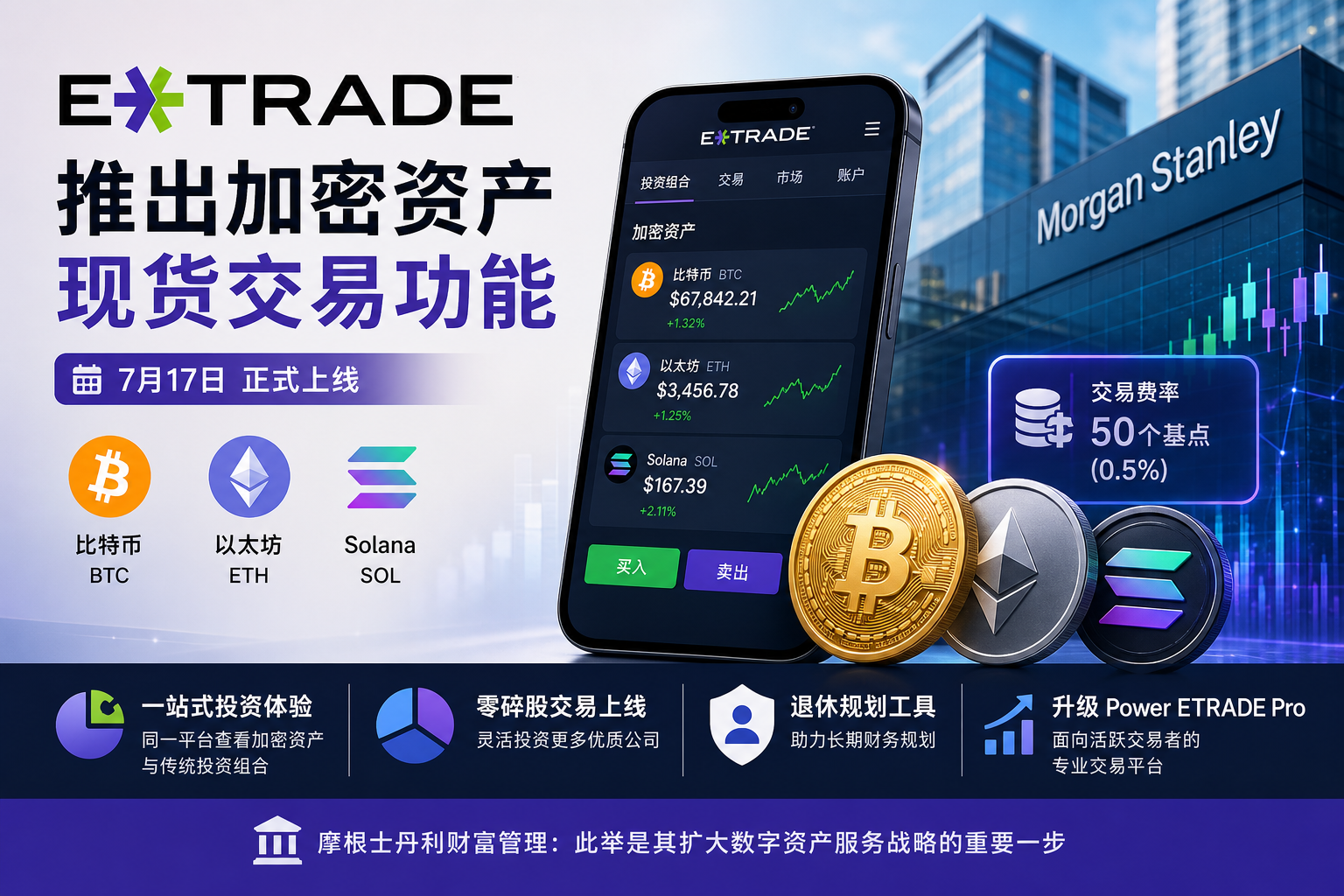 E*TRADE 推出加密资产现货交易功能