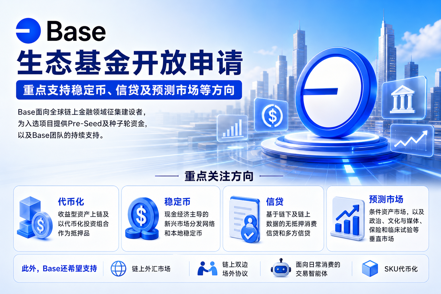 Base生态基金开放申请,重点支持稳定币、信贷及预测市场等方向