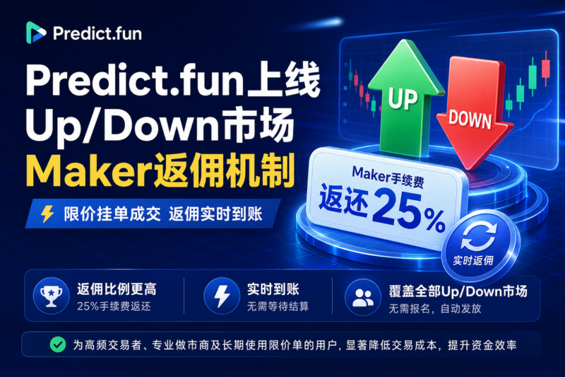 Predict.fun上线Up/Down市场Maker返佣机制-指挥使社区 - 真实线索、热点议题与深度观察