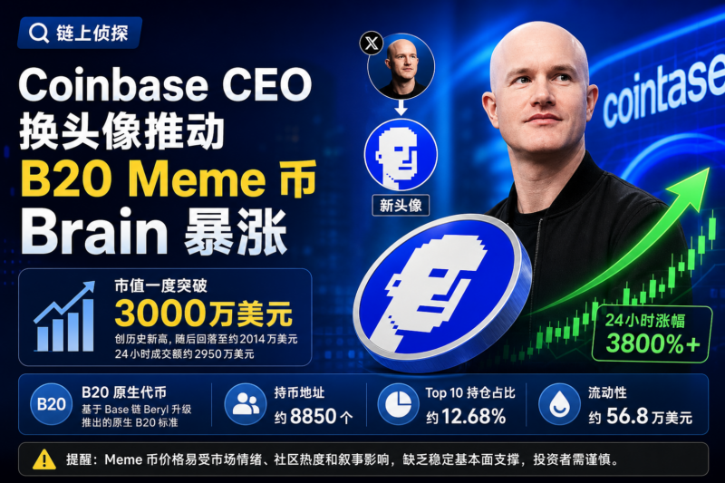 链上侦探 | Coinbase CEO 换头像推动 B20 Meme 币 Brain 暴涨-指挥使社区 - 真实线索、热点议题与深度观察