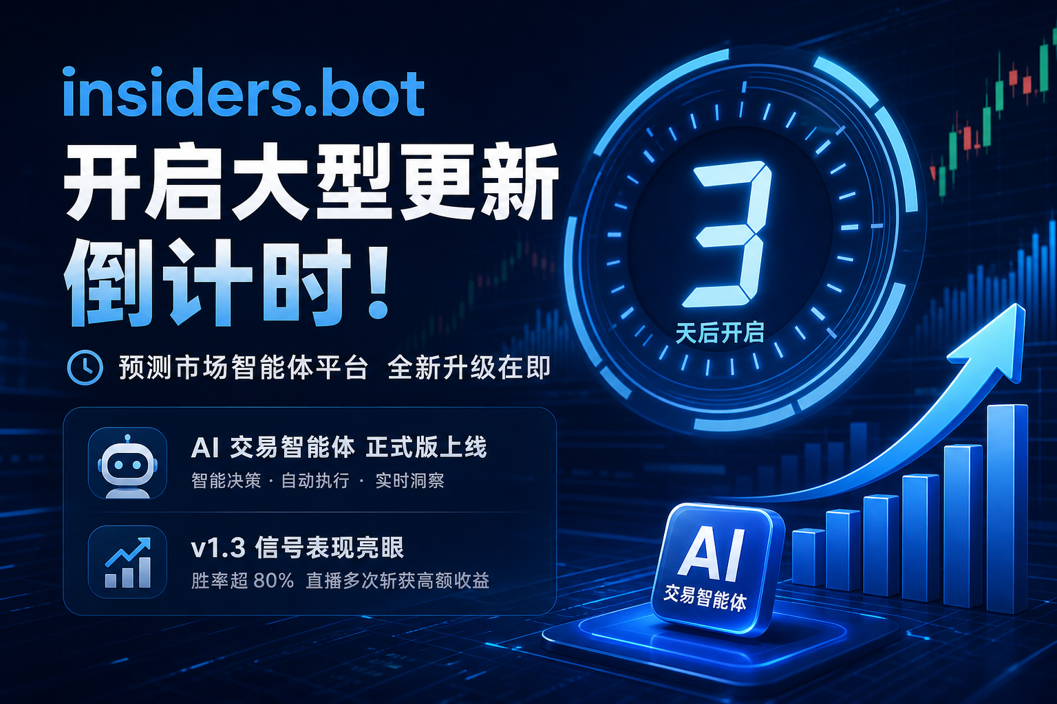 预测市场智能体平台 insiders.bot 开启大型更新倒计时