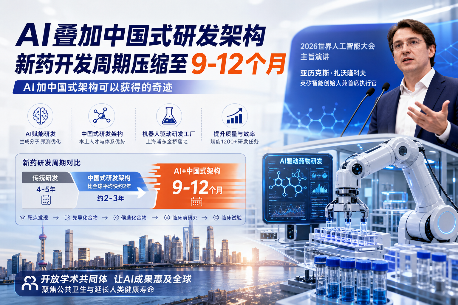 AI叠加中国式研发架构,新药开发周期压缩至9-12个月