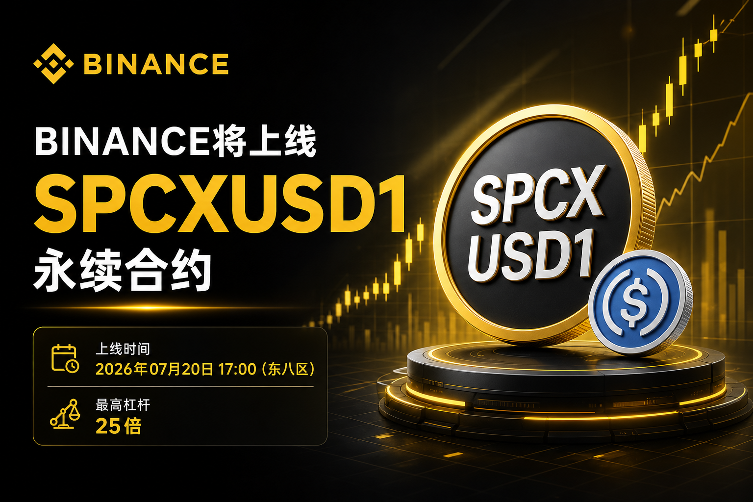 Binance将上线SPCXUSD1永续合约