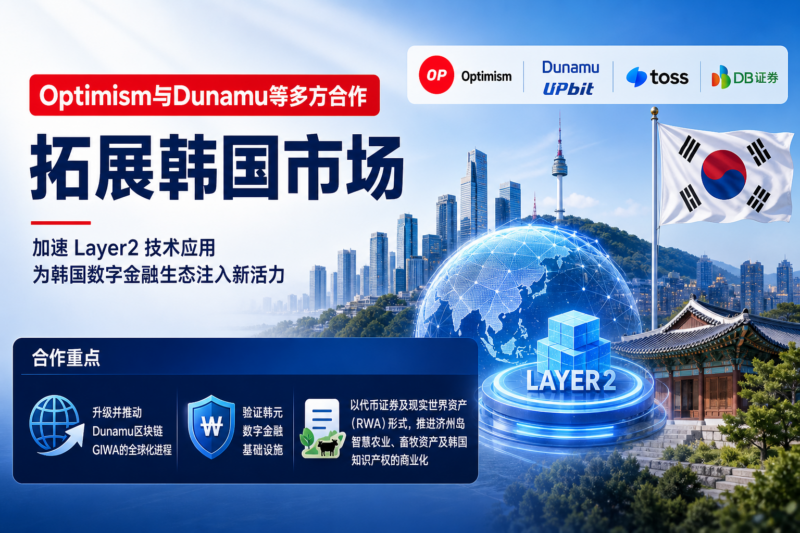 Optimism与Dunamu等多方合作 拓展韩国市场-指挥使社区 - 真实线索、热点议题与深度观察