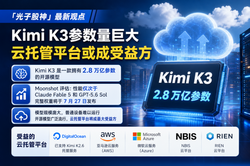 「光子股神」:Kimi K3参数量巨大,云托管平台或成受益方-指挥使社区 - 真实线索、热点议题与深度观察