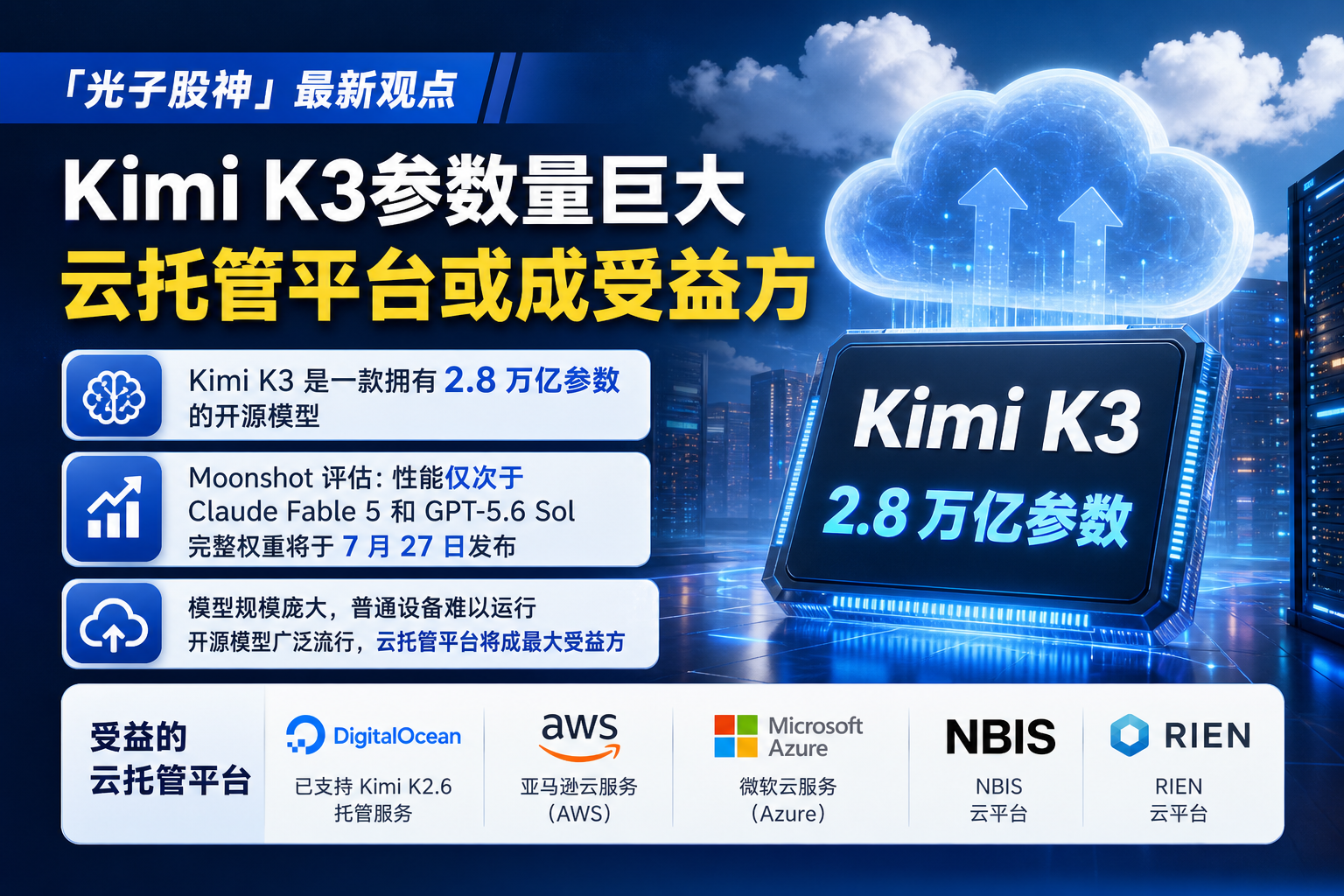 「光子股神」:Kimi K3参数量巨大,云托管平台或成受益方