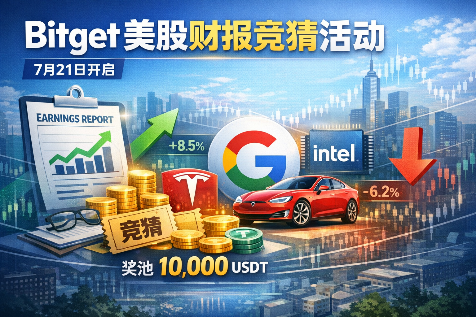 Bitget推出美股财报竞猜活动