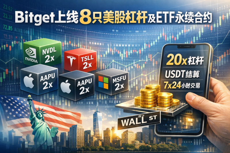 Bitget上线8只美股杠杆及ETF永续合约-指挥使社区 - 真实线索、热点议题与深度观察