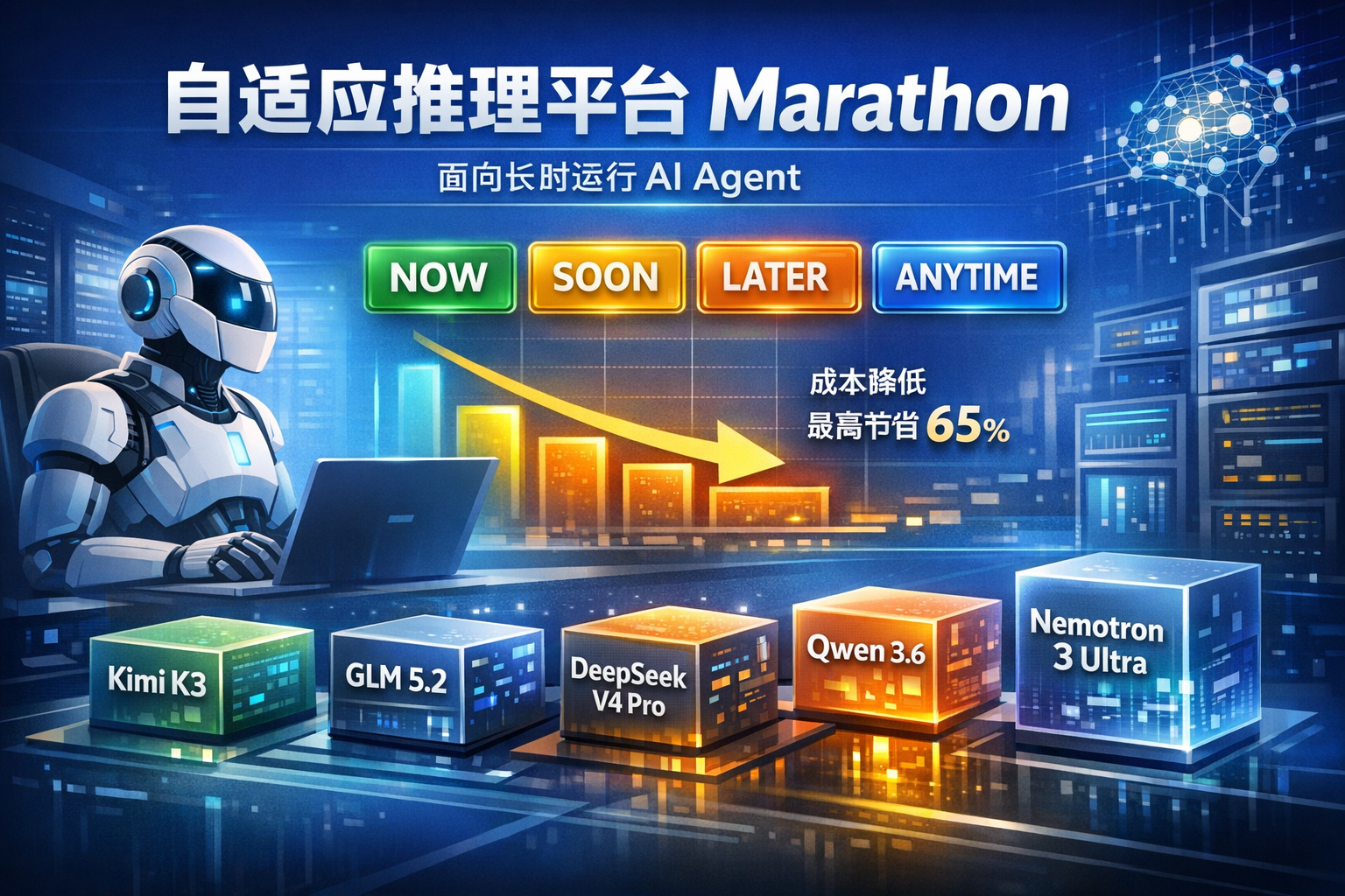 Kite 推出面向长时运行 AI Agent 的自适应推理基础设施 Marathon