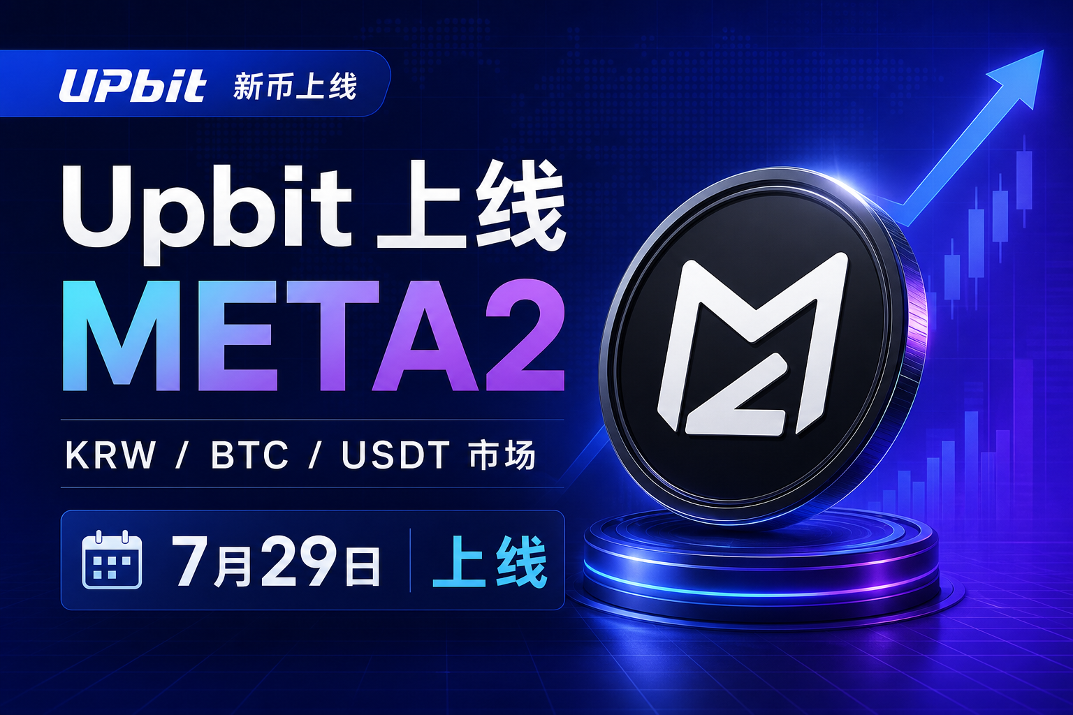 Upbit 将上线 META2