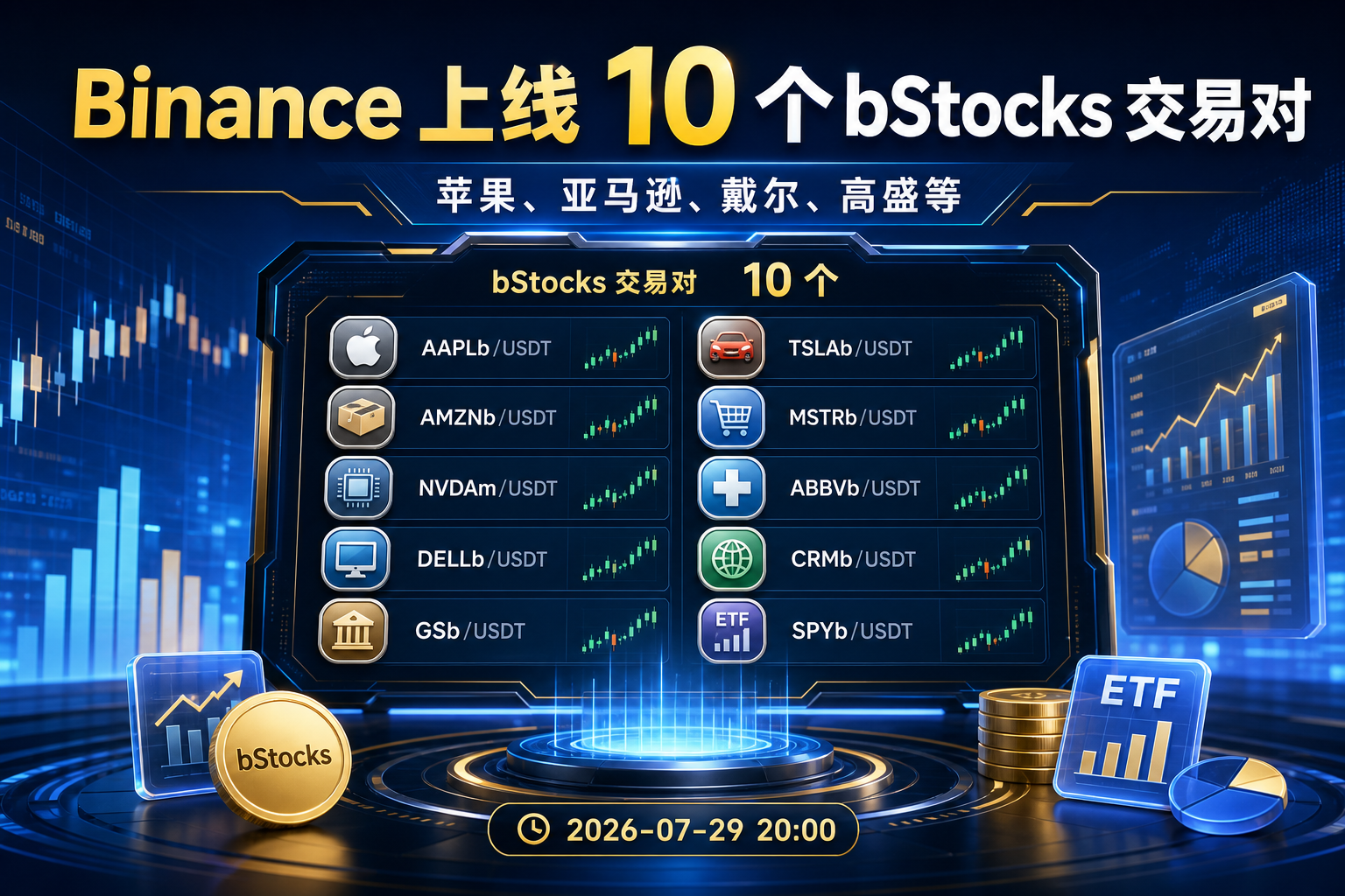 Binance 将上线苹果、亚马逊等 10 个 bStocks 代币化股票及 ETF 交易对