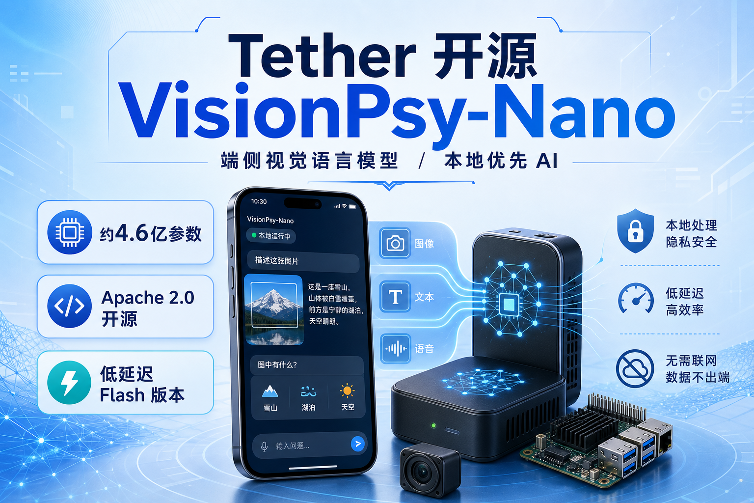 Tether 开源端侧视觉语言模型 VisionPsy-Nano