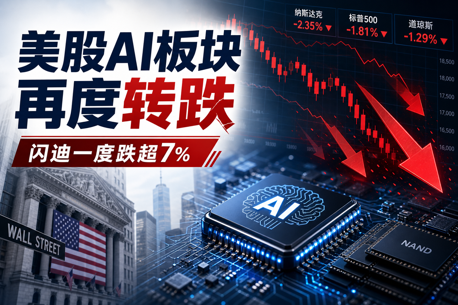 美股AI板块再度全面转跌,闪迪一度跌超7%