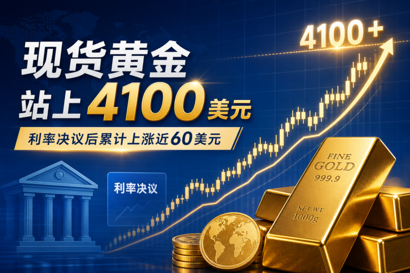 现货黄金站上4100美元关口-指挥使社区 - 真实线索、热点议题与深度观察