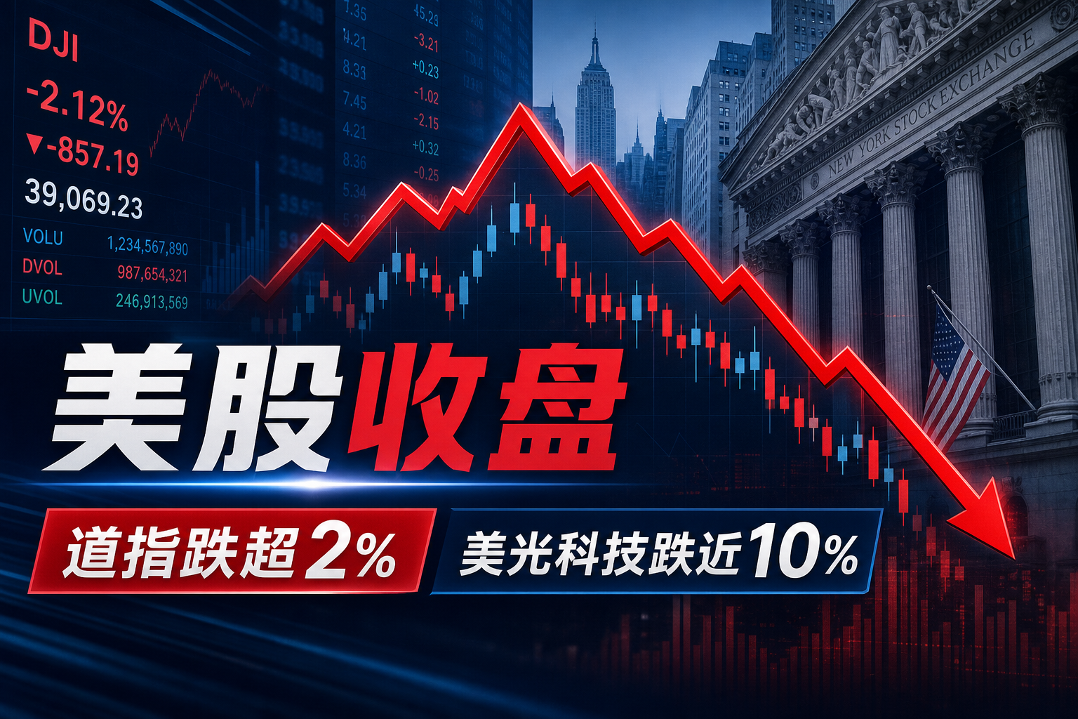 美股收盘:道指跌超2%,美光科技跌近10%