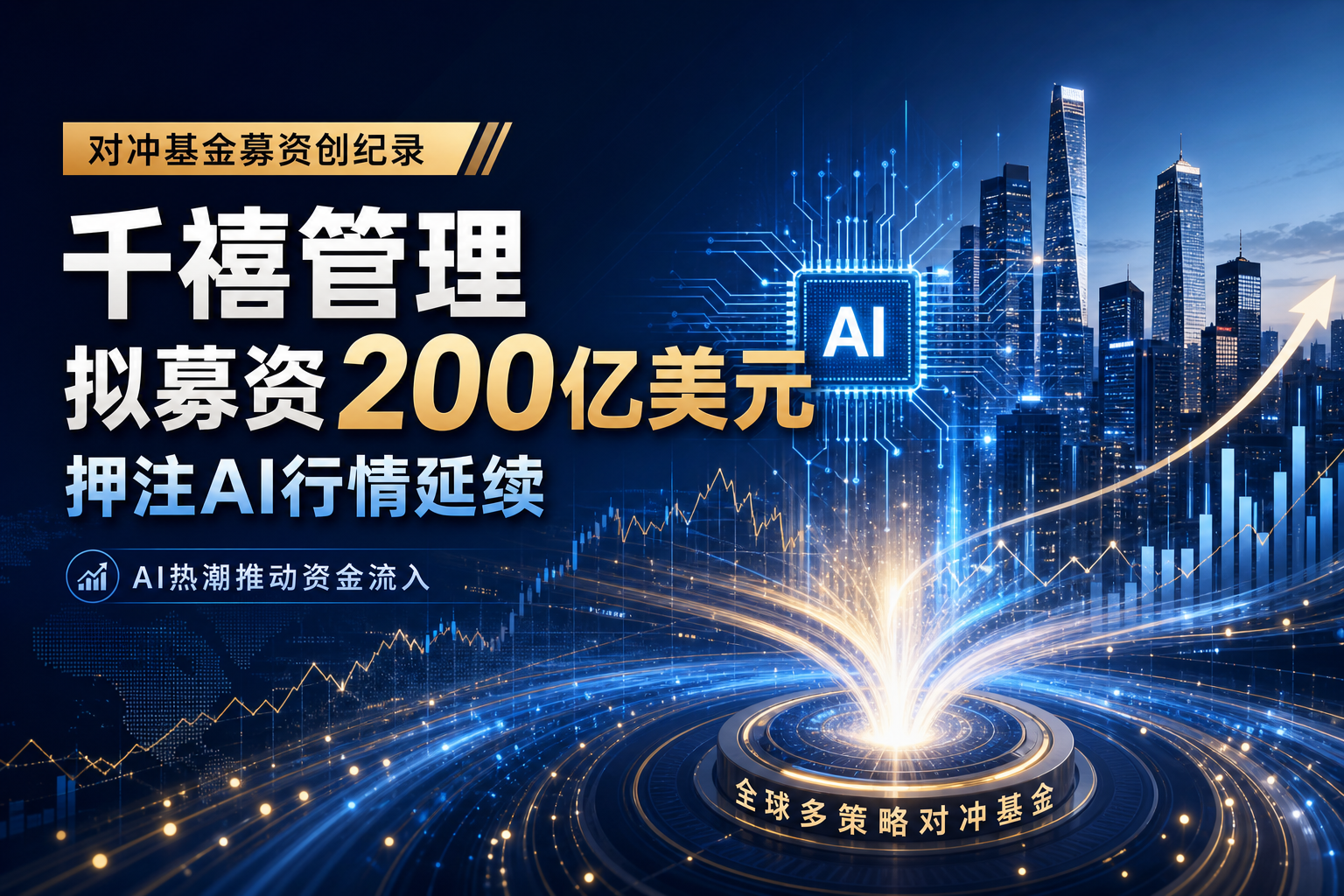 千禧管理拟募资200亿美元,押注AI行情延续