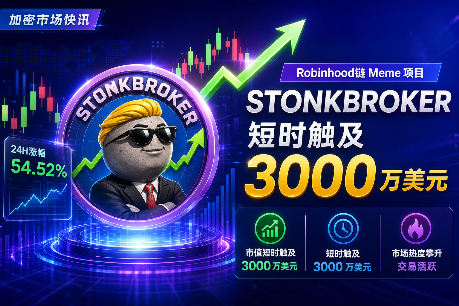 Robinhood 链 Meme 项目 STONKBROKER 市值短时触及 3000 万美元