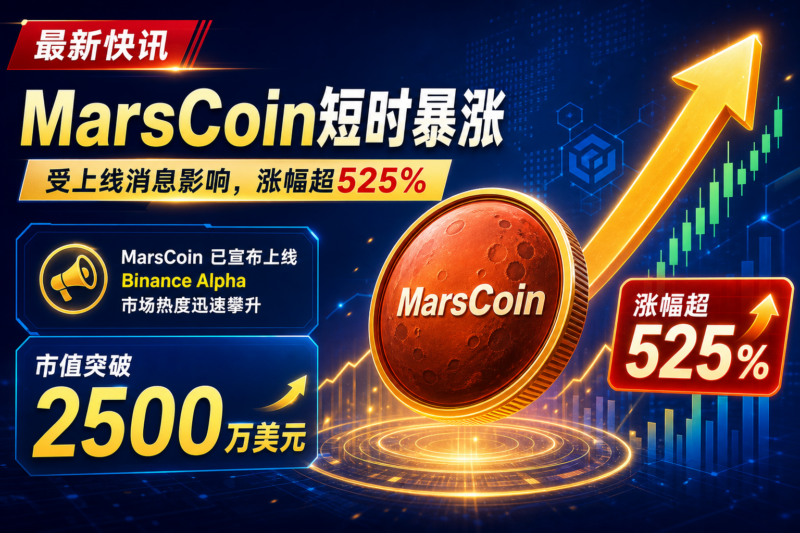 MarsCoin受上线Binance Alpha消息影响,短时涨超525%-指挥使社区 - 真实线索、热点议题与深度观察