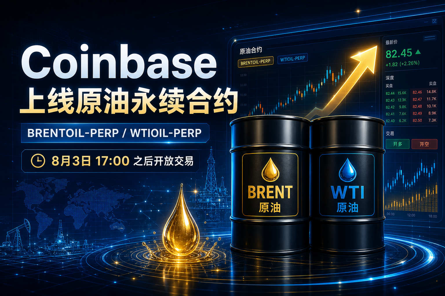 Coinbase 将上线布伦特原油和 WTI 原油永续合约