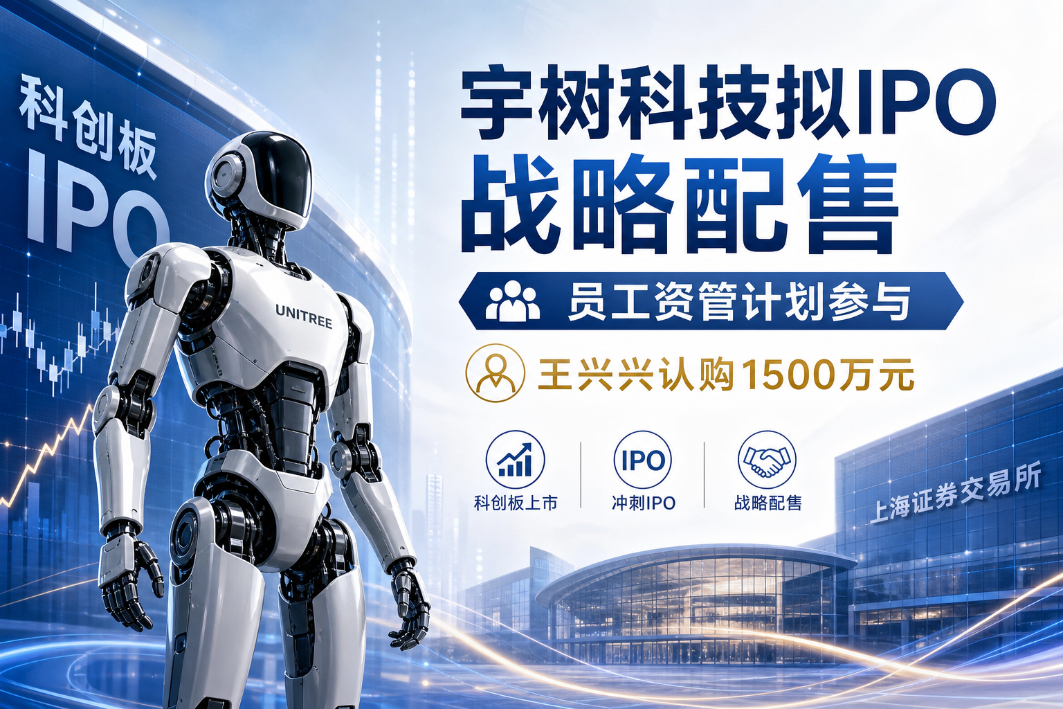 宇树科技员工资管计划拟参与IPO战略配售,王兴兴认购1500万元