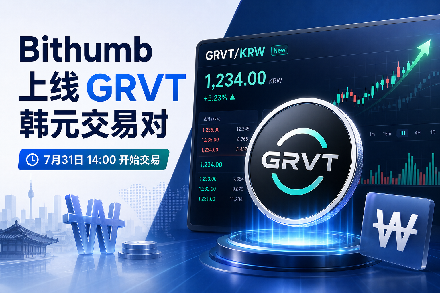 Bithumb 上线 GRVT 韩元交易对