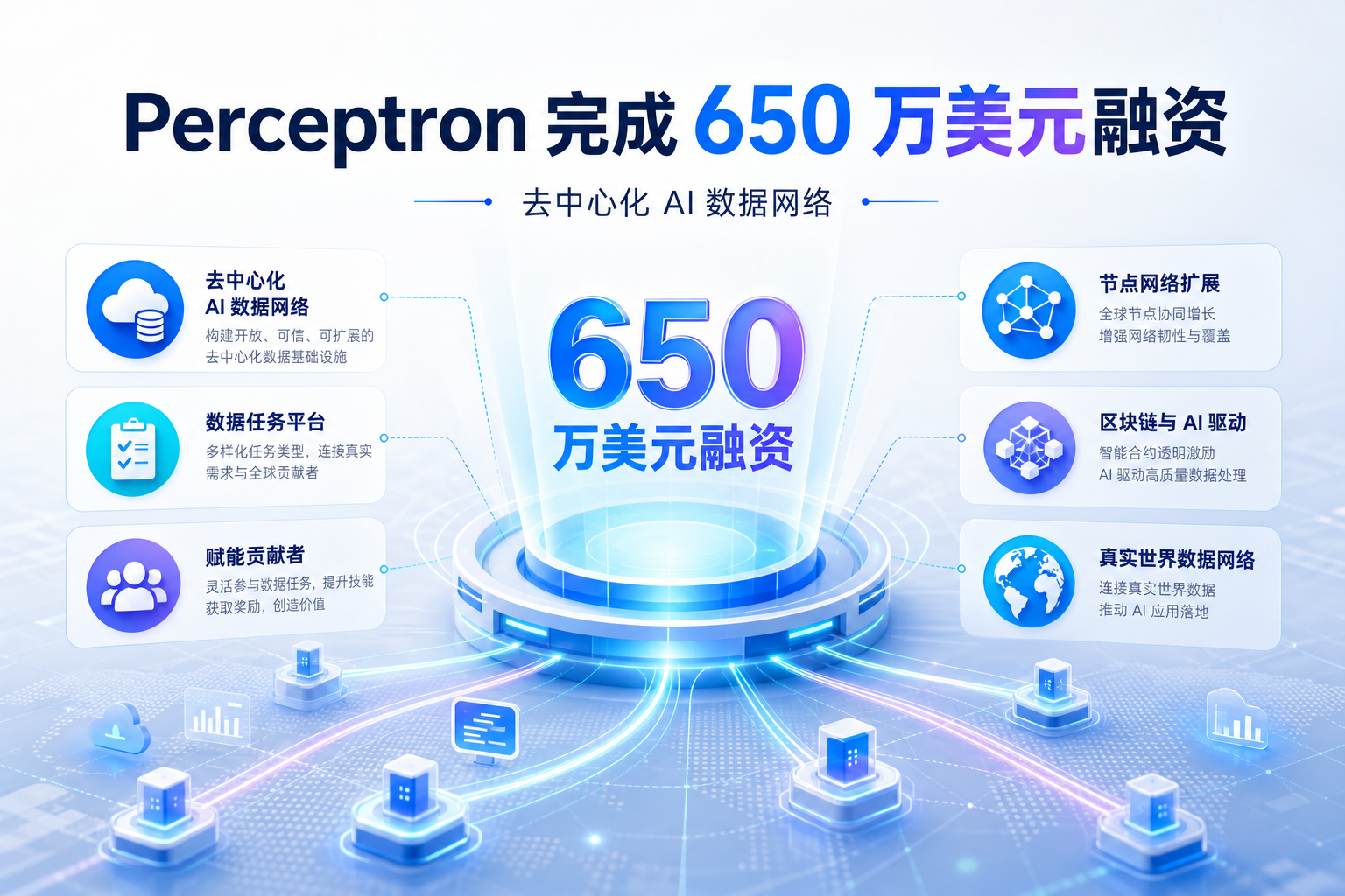 Perceptron 完成 650 万美元战略融资