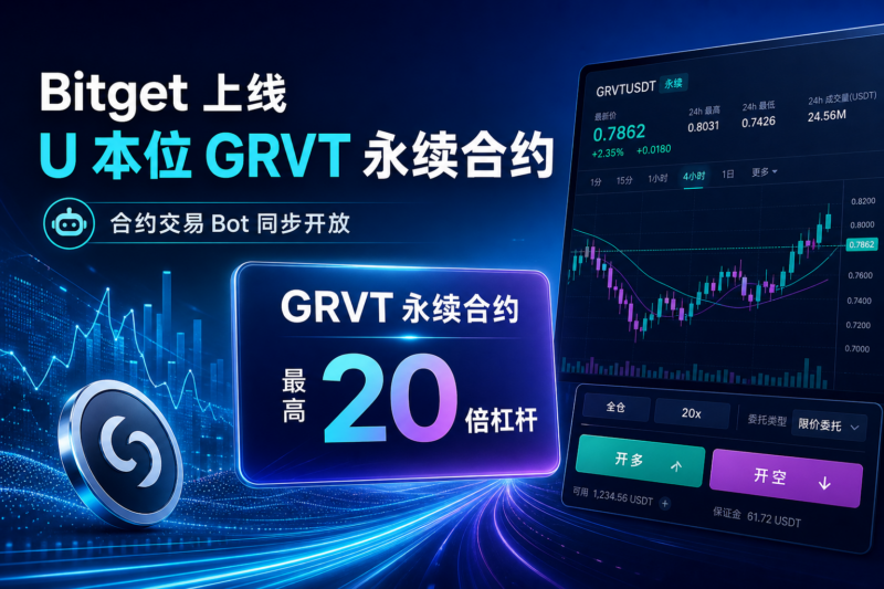 Bitget 上线 U 本位 GRVT 永续合约，最高支持 20 倍杠杆-指挥使社区 - 真实线索、热点议题与深度观察