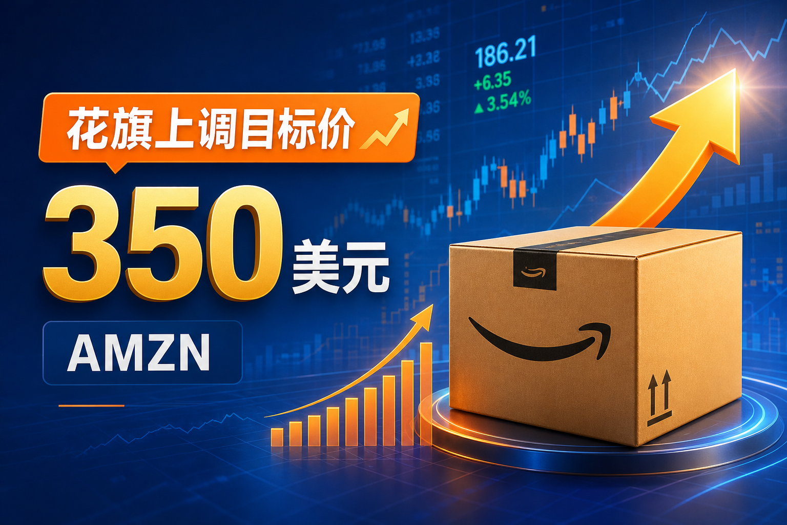 花旗上调亚马逊目标价至350美元