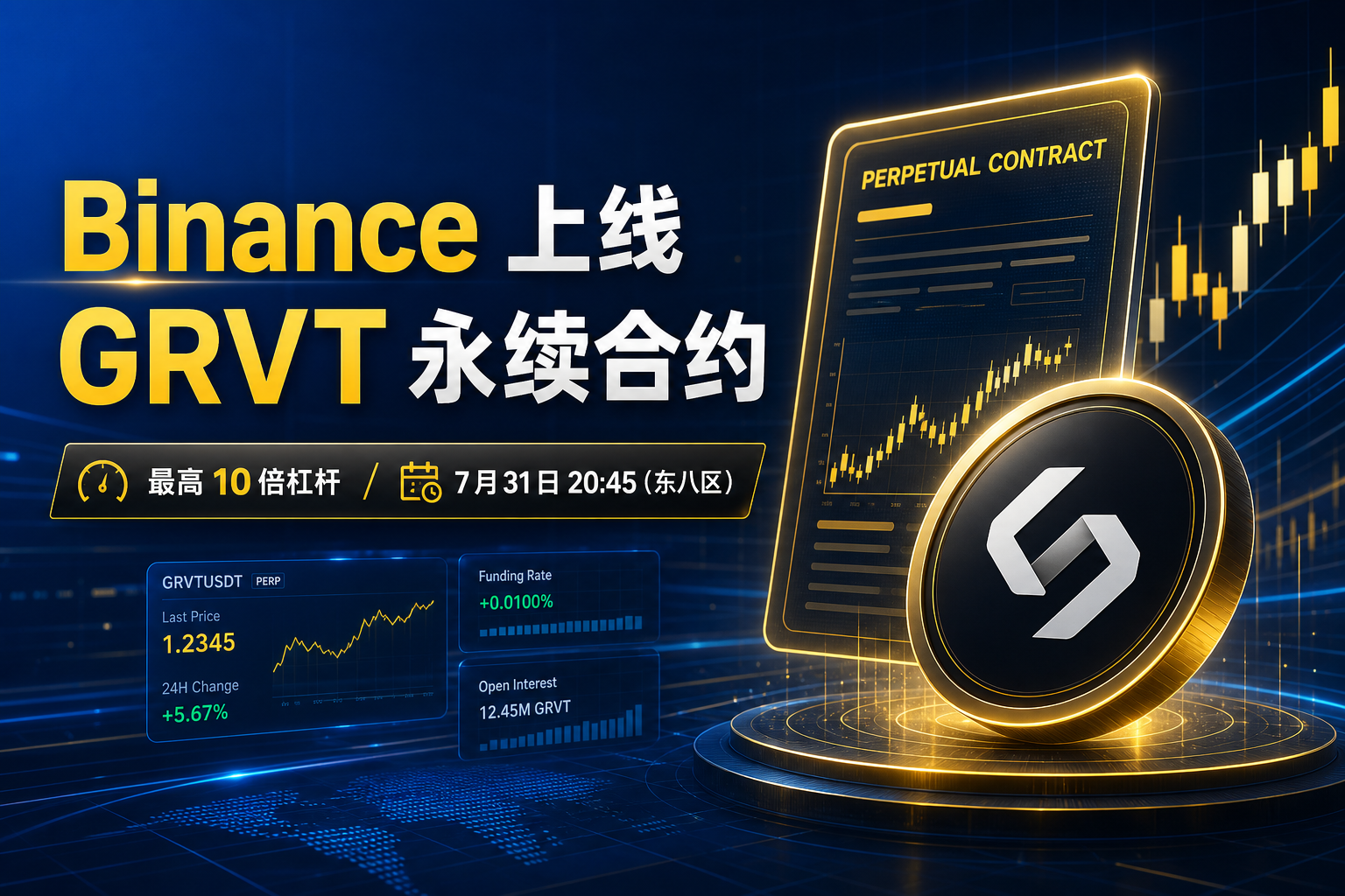 Binance 将上线 GRVT 永续合约