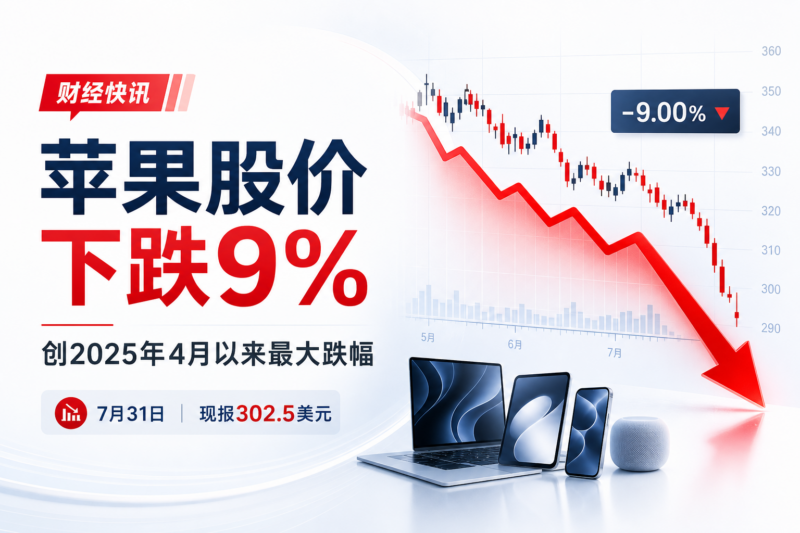 苹果股价下跌9%，创2025年4月以来最大跌幅-指挥使社区 - 真实线索、热点议题与深度观察