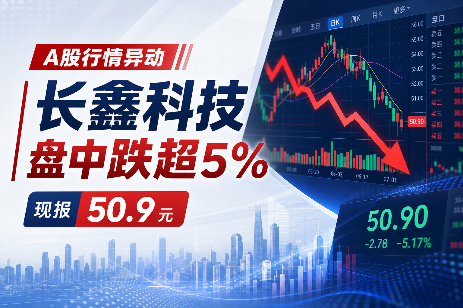 长鑫科技盘中跌超 5%