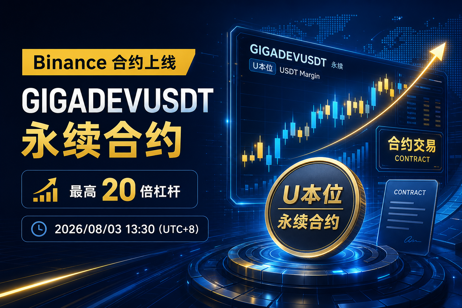 Binance 合约将上线 GIGADEVUSDT U 本位永续合约