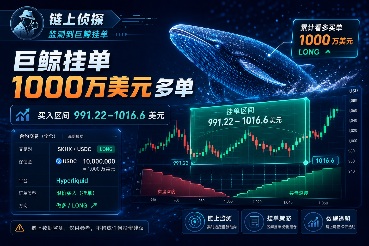 链上侦探|某鲸鱼挂设 1000 万美元 SK 海力士多单
