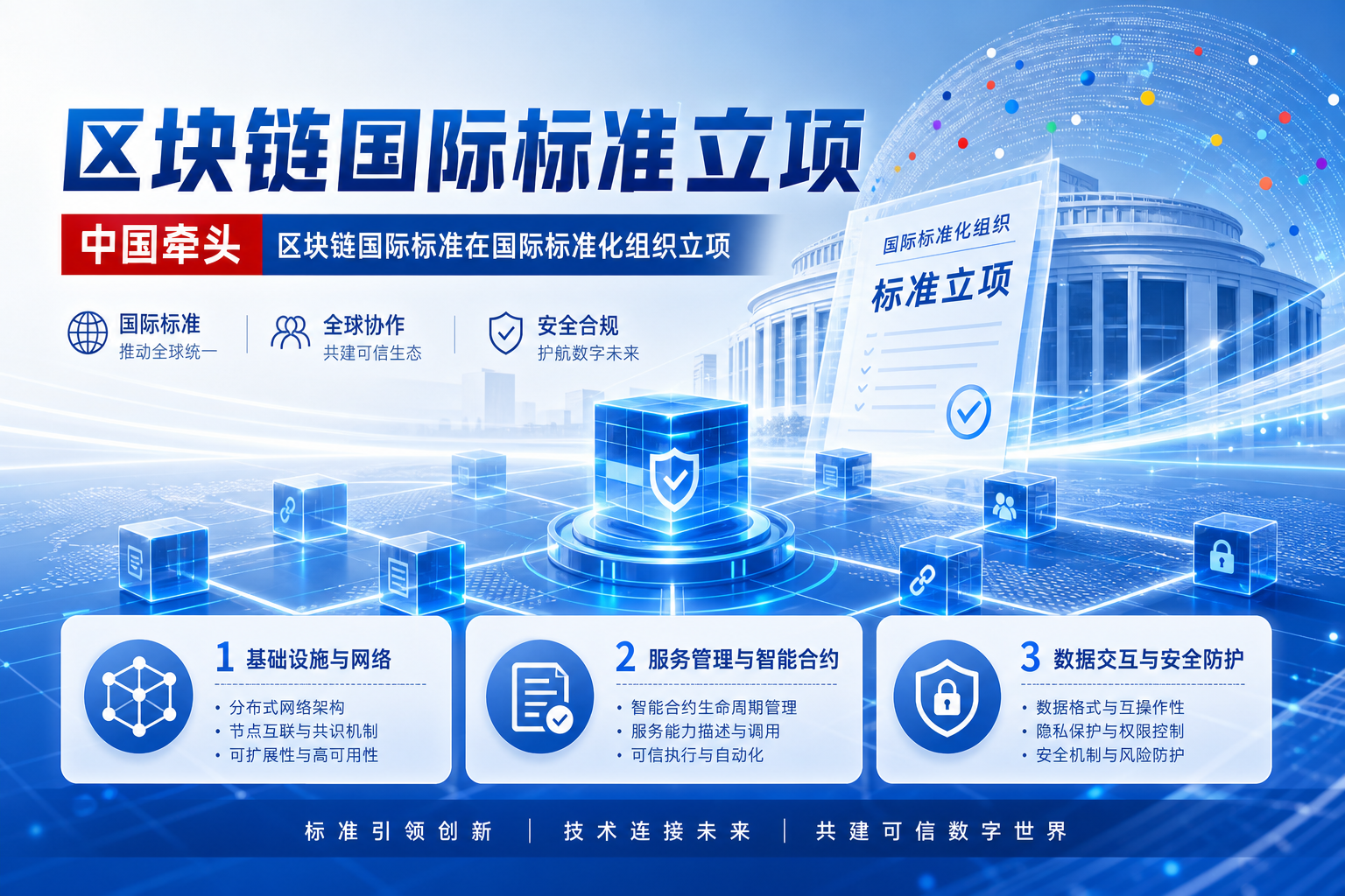 中国牵头的区块链国际标准在国际标准化组织立项