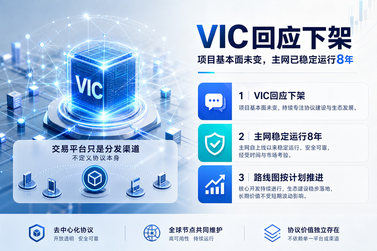 VIC回应下架Binance:项目基本面未变,主网已稳定运行8年