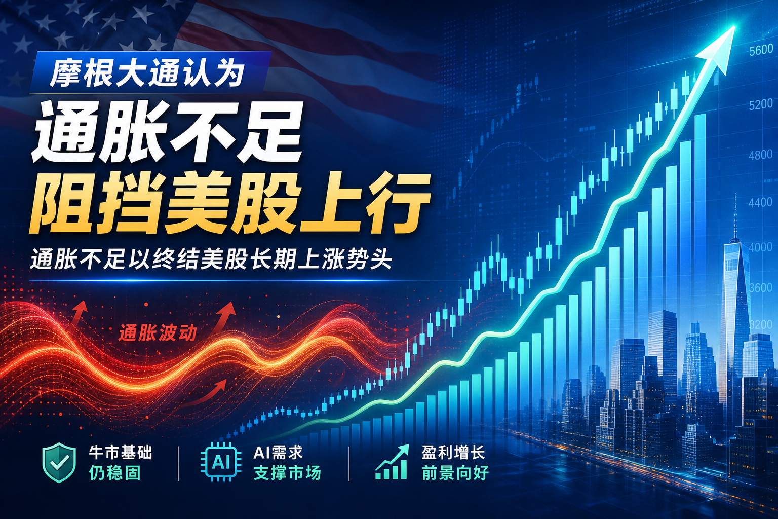摩根大通:仅凭通胀不足以终结美股长期上涨势头