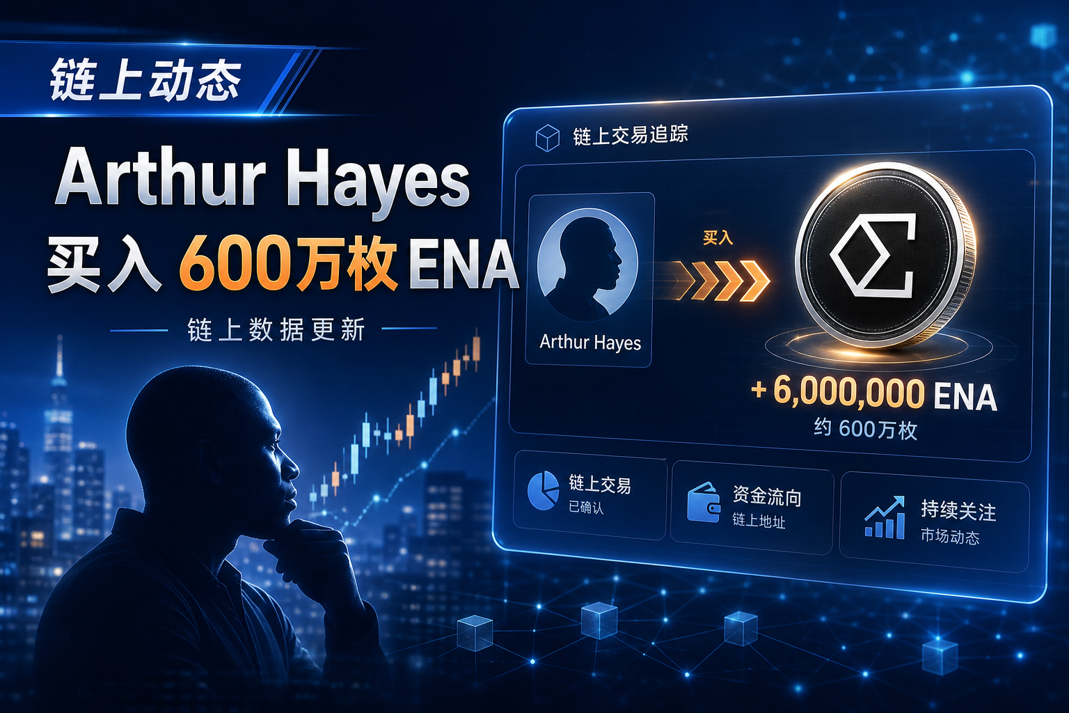 链上动态：Arthur Hayes 买入 600 万枚 ENA