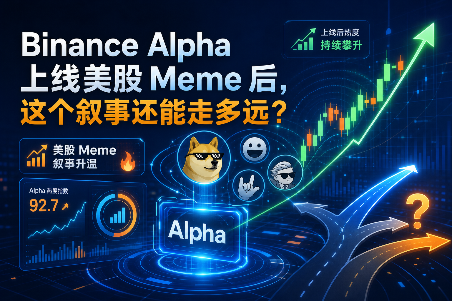 Binance Alpha 上线美股 Meme 后，这个叙事还能走多远？