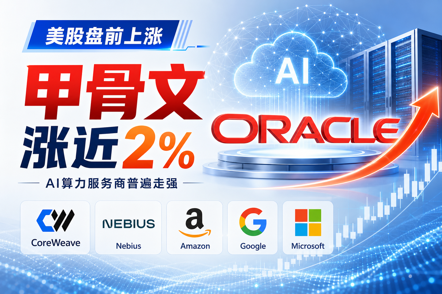 美股 AI 算力服务提供商盘前上涨,甲骨文盘前涨近 2%