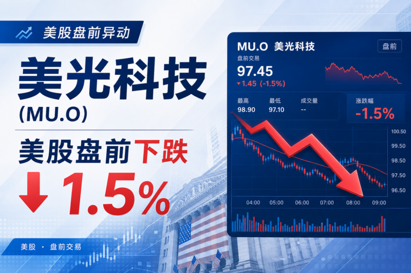 美光科技（MU.O）美股盘前下跌 1.5%。-指挥使社区 - 真实线索、热点议题与深度观察