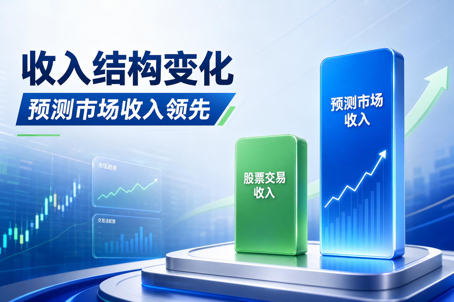 Robinhood 收入结构出现显著变化:预测市场收入已超过股票交易