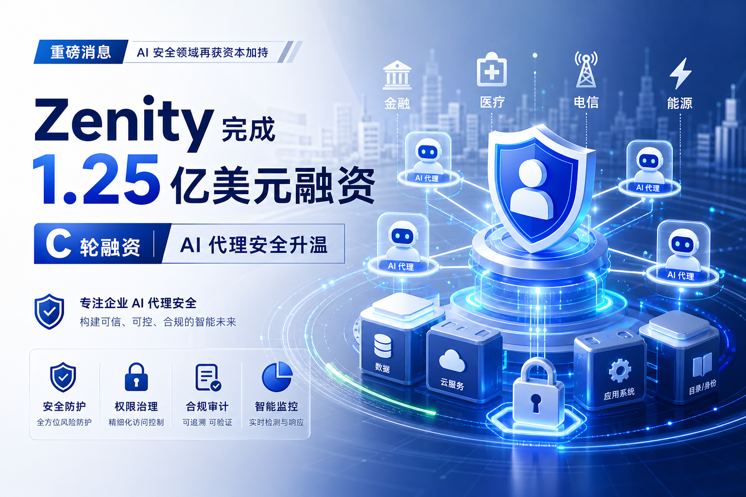 AI 安全初创公司 Zenity 完成 1.25 亿美元融资,软银、日立、LG 参投