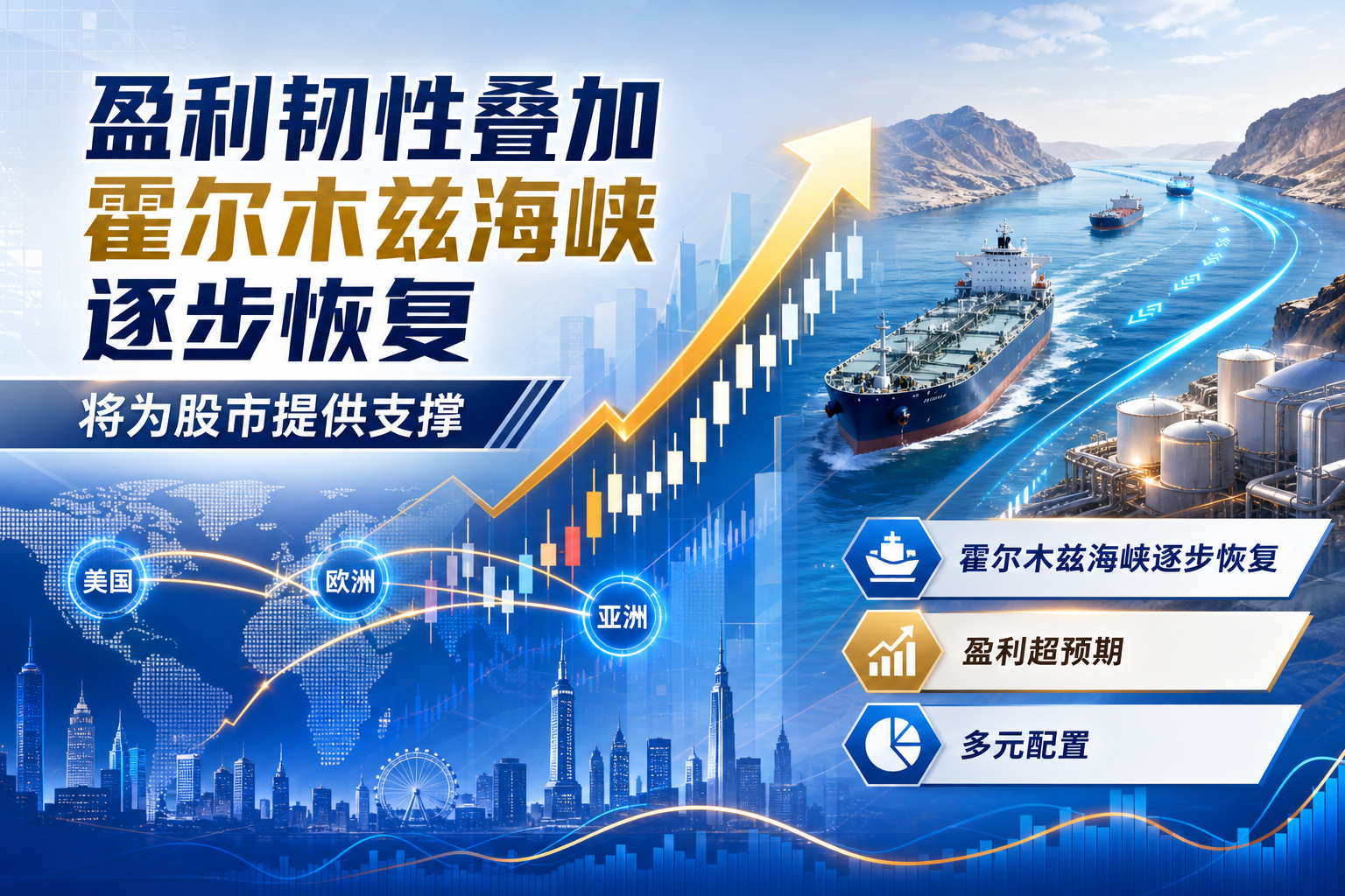 机构:盈利韧性叠加霍尔木兹海峡逐步恢复,将为股市提供支撑