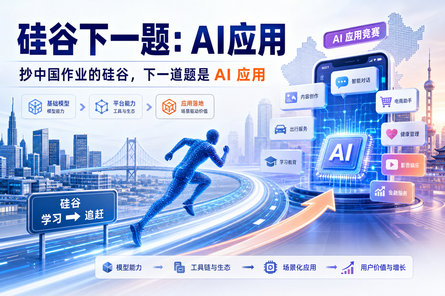 抄中国作业的硅谷，下一道题是 AI 应用