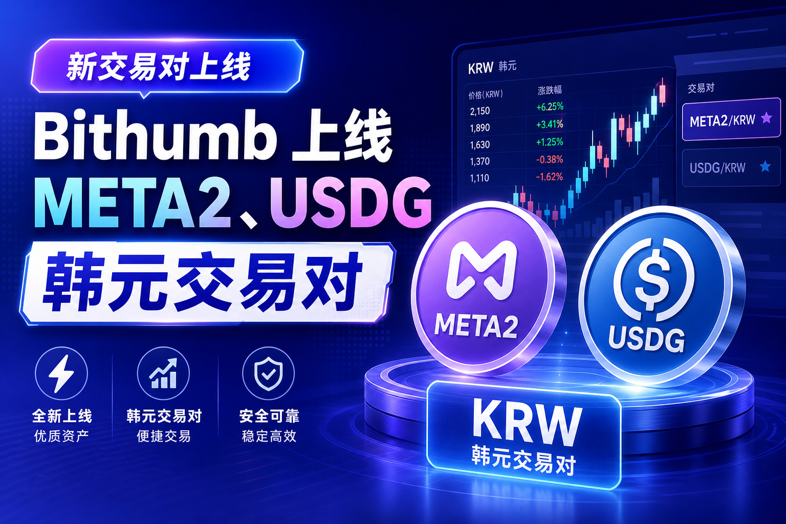 Bithumb 将上线 META2、USDG 韩元交易对