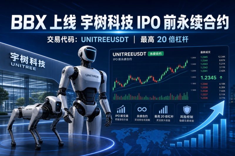 BBX 上线宇树科技 IPO 前永续合约-指挥使社区 - 真实线索、热点议题与深度观察