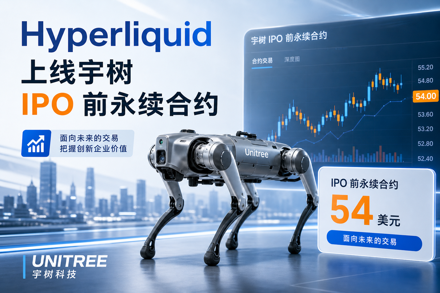 Hyperliquid 上线宇树 IPO 前永续合约