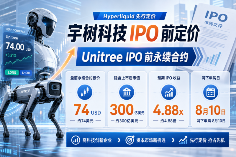 Hyperliquid 提前定价宇树打新收益 4.88 倍,网下申购日为 8 月 10 日-指挥使社区 - 真实线索、热点议题与深度观察